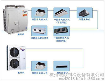 浙江美的中央空调V4+直流变频多联机 杭州暖歆制冷的专业安装之道